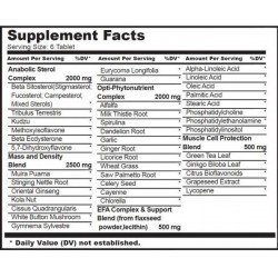 BIOTECH USA Sterol Complex - 60 tab